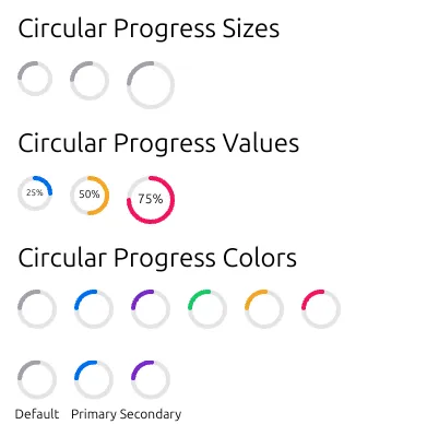 Result image